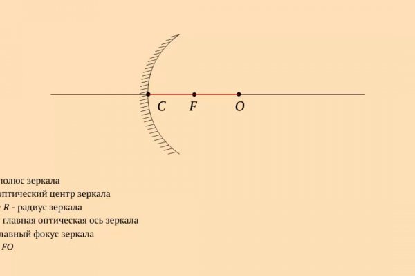 Кракен не заходит